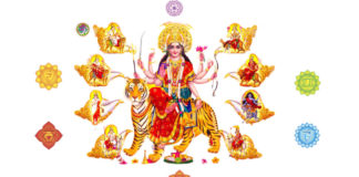 Navratri-The Nine divine days of Goddess Durga navratri
