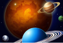 Panchang Calculator astrology